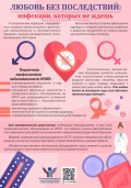 О профилактике инфекций ППП 1